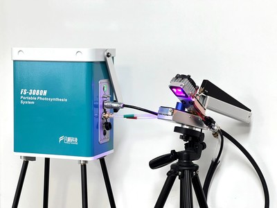 河北凡耕科技最新FS-3080H光合作用测定仪助力内蒙古农业大学科研教育